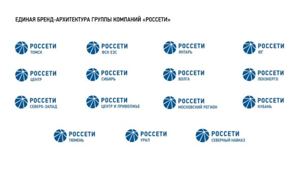 Россети логотип