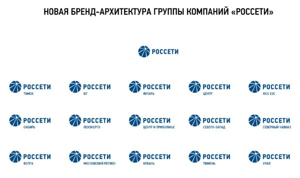 Знак Россети