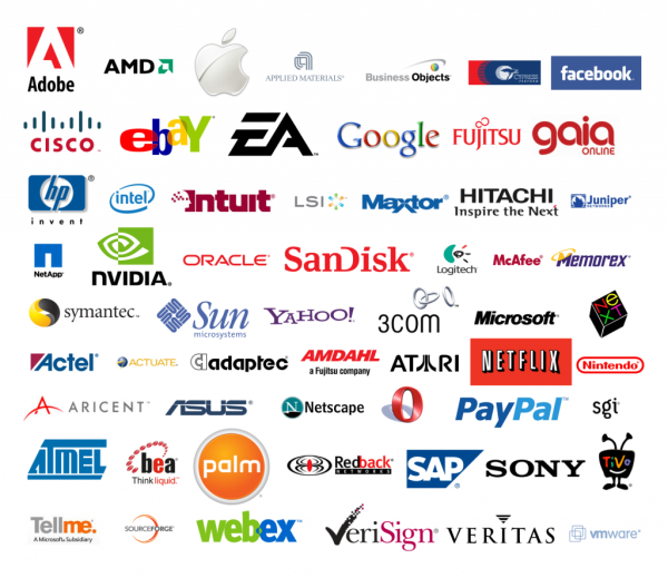 Логотипы известных брендов