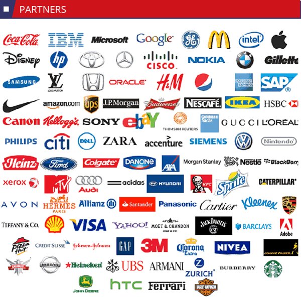 Логотипы известных брендов