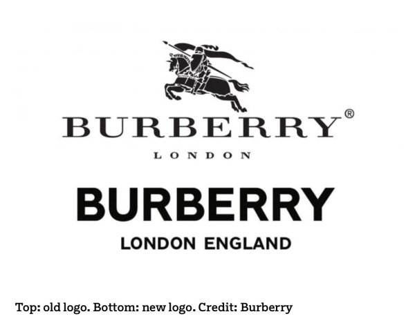 Burberry лого