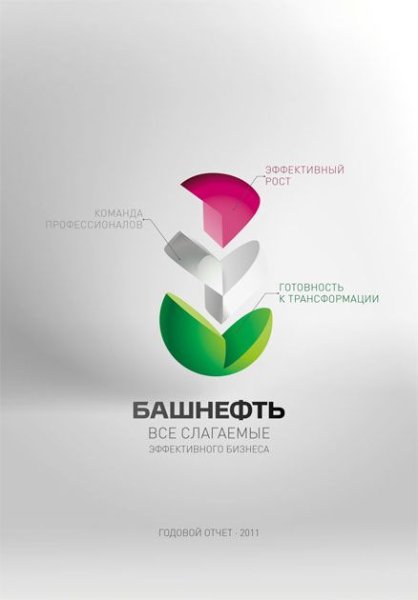 Символ Башнефть