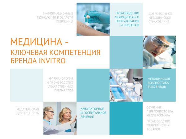 Реклама медицинского центра инвитро