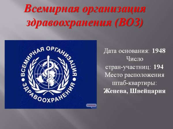 Всемирная организация здравоохранения воз