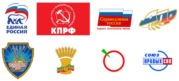 Политическая партия