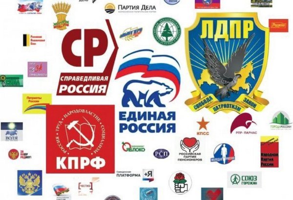 Политические партии России коллаж