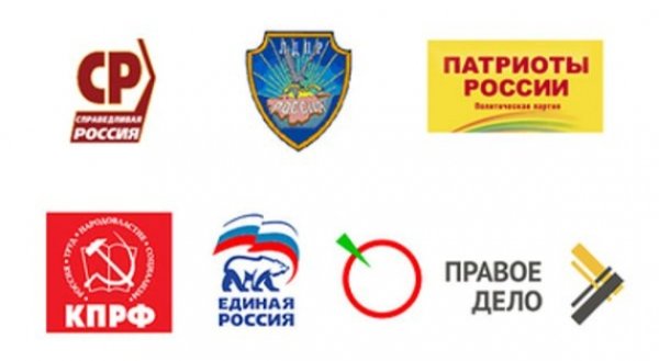 Эмблемы партий