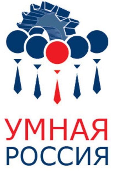 Эмблемы политических партий России