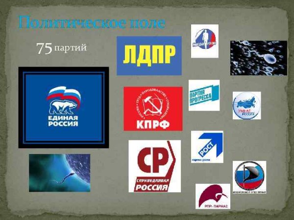 Символы партий