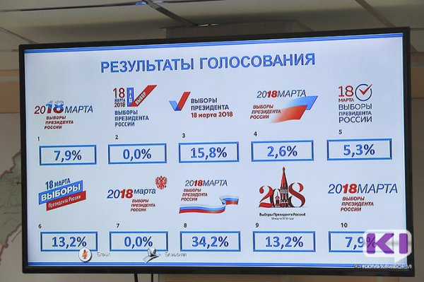 Эмблема выборов