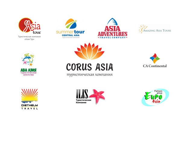 Названия турфирм