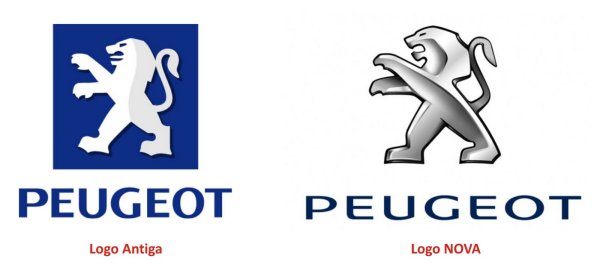 Товарный знак Peugeot