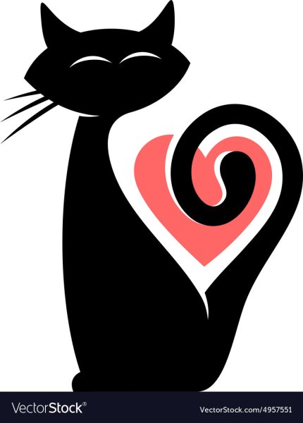 Котик символами