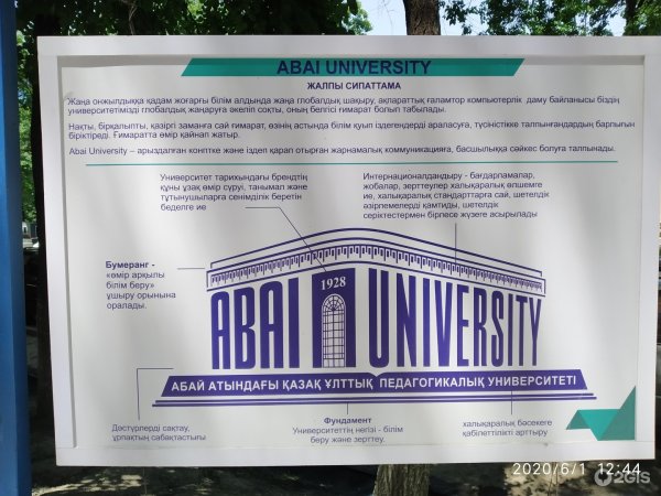 Казахстанский национальный педагогический университет