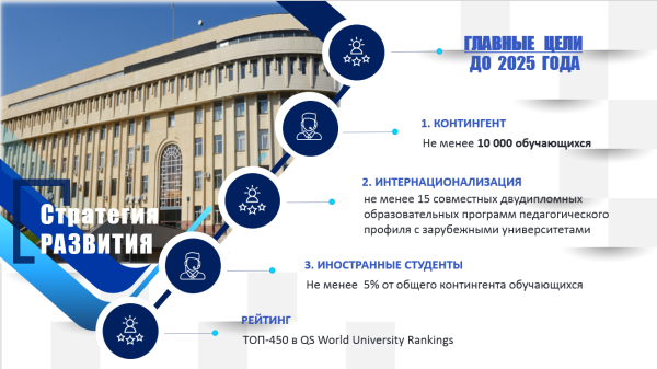 Абай университет Алматы