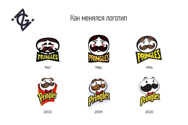 Pringles новый логотип