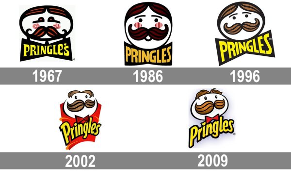 Pringles новый логотип