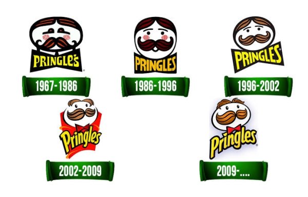 Принглс логотип