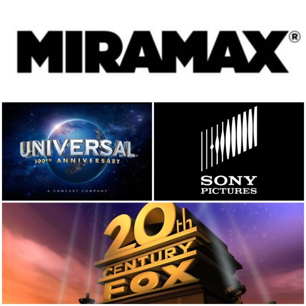 Известные кинокомпании