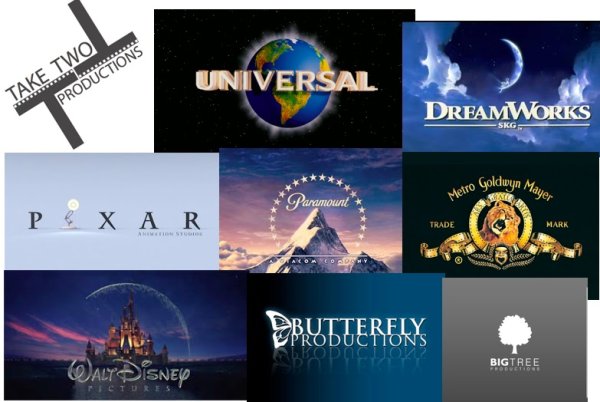 Самые известные киностудии
