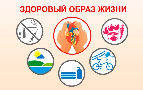 Знаки здорового образа жизни