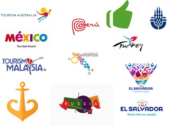 Логотипы городов мира