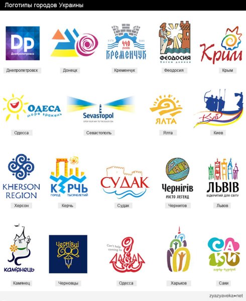 Туристические логотипы городов