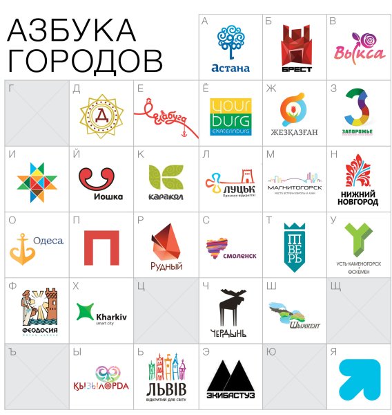 Бренд города