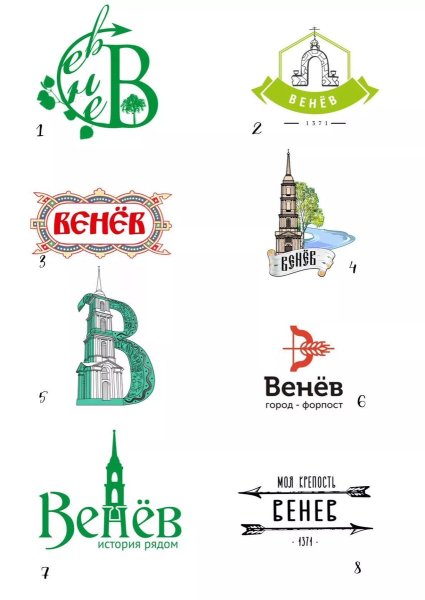 Лучшие логотипы городов