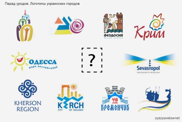 Логотипы городов России