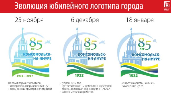 Юбилей города лого