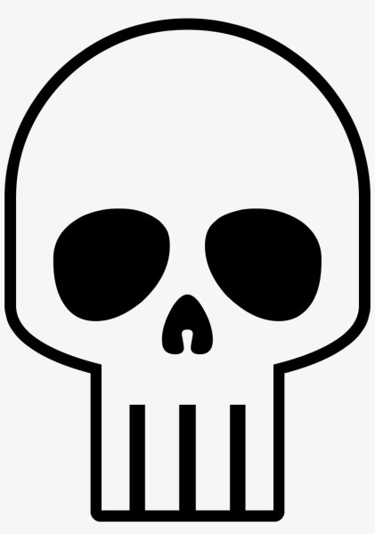 Ярлык череп