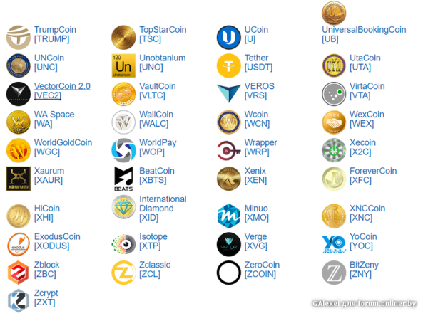 Криптовалюты названия