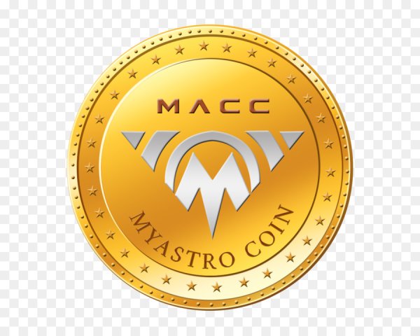 Логотипы Бирж криптовалют