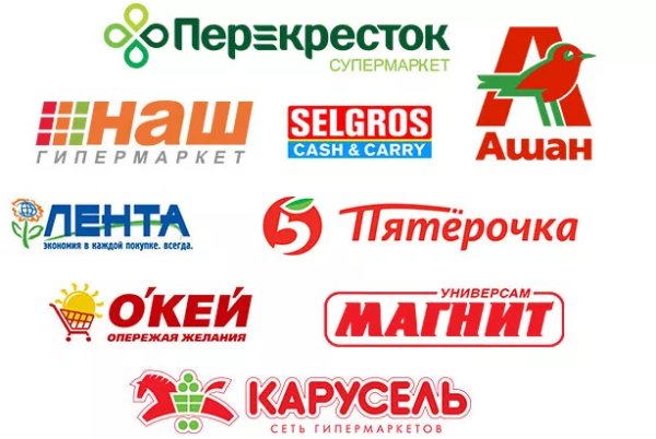 Логотипы торговых сетей