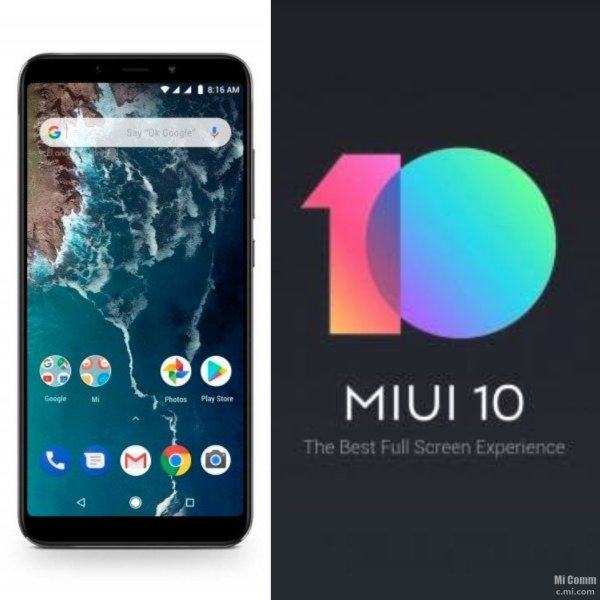 DAVINCI MIUI 10