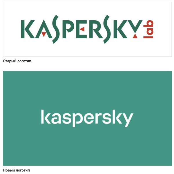 Касперский старый логотип