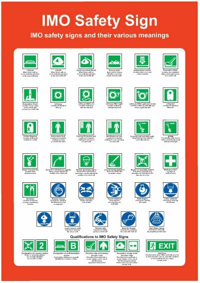 Морские символы и знаки безопасности