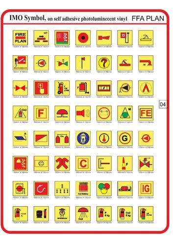 Знак имо аккумуляторные батареи