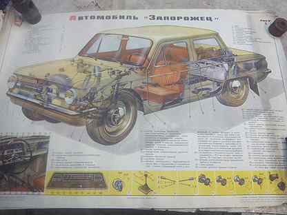 Плакат Волга 21 Avito