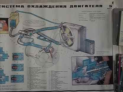 Плакаты авто ВАЗ 2108