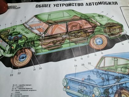 ГАЗ м20 победа чертежи