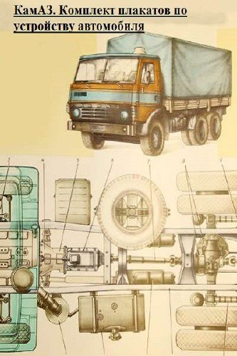 ГАЗ 53 Автоэкспорт