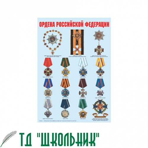 Плакаты ордена и медали России