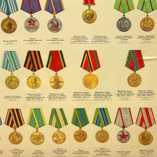 Каталог "награды СССР"