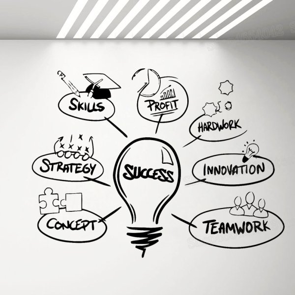 Мотивационные Стикеры