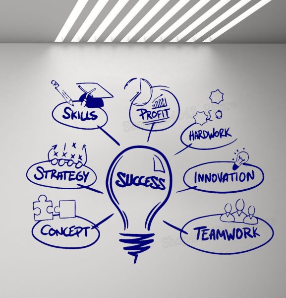 Стикеры мотиваторы