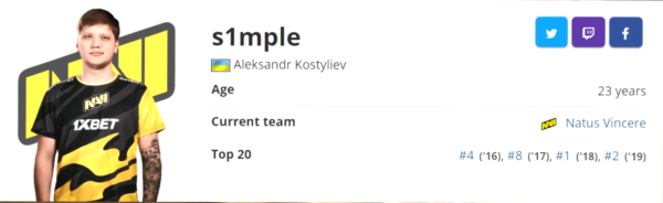 Золотые наклейки КС Симпл