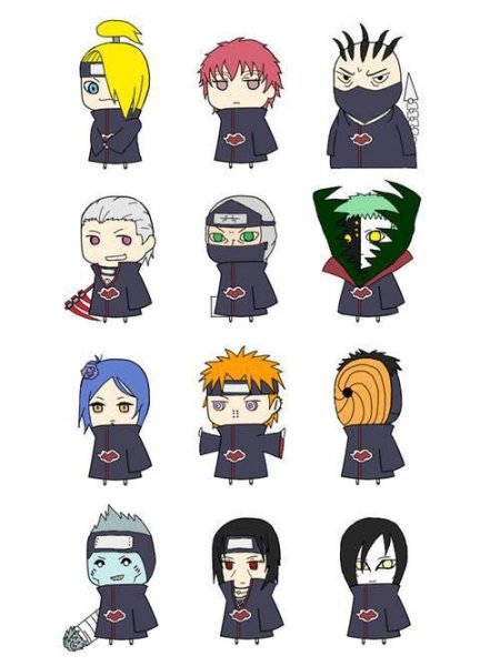 Наруто герои Чиби