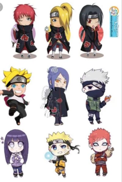 Наруто персонажи лица